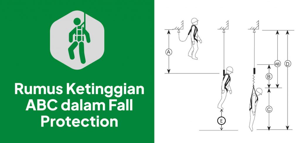 Rumus Ketinggian ABC dalam Fall Protection