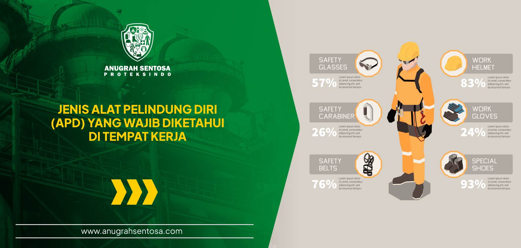jenis alat pelindung diri