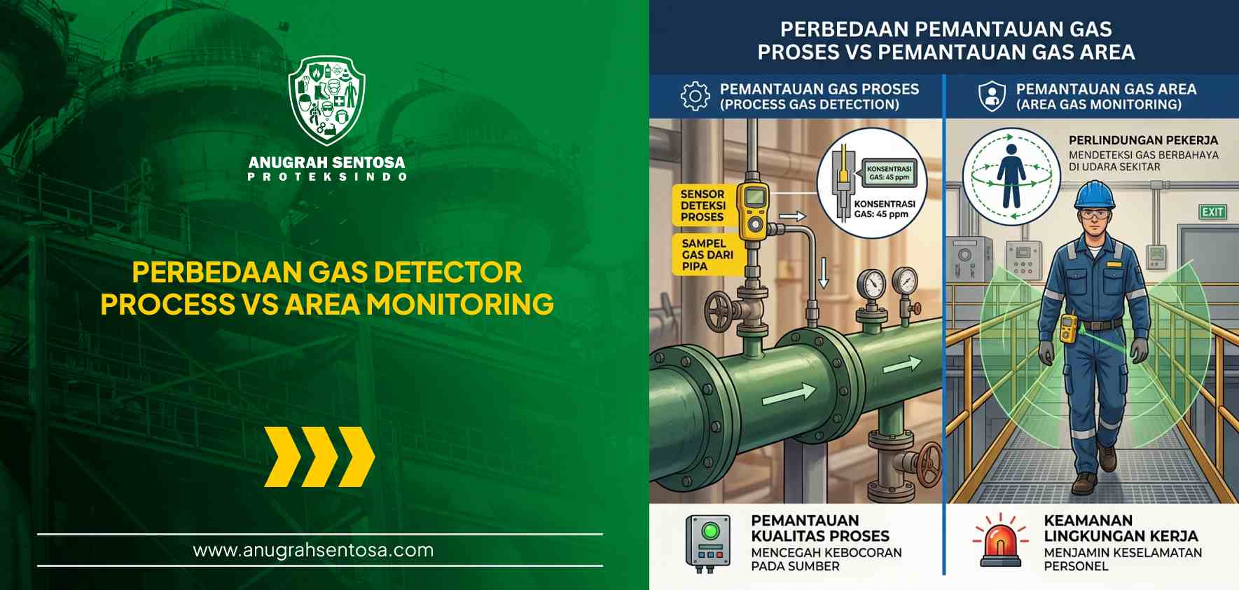 perbedaan gas detector process vs area monitoring